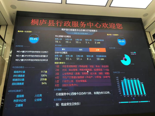 拆遷方以違章建筑為由強(qiáng)制拆遷怎么辦？深圳律師為您解答